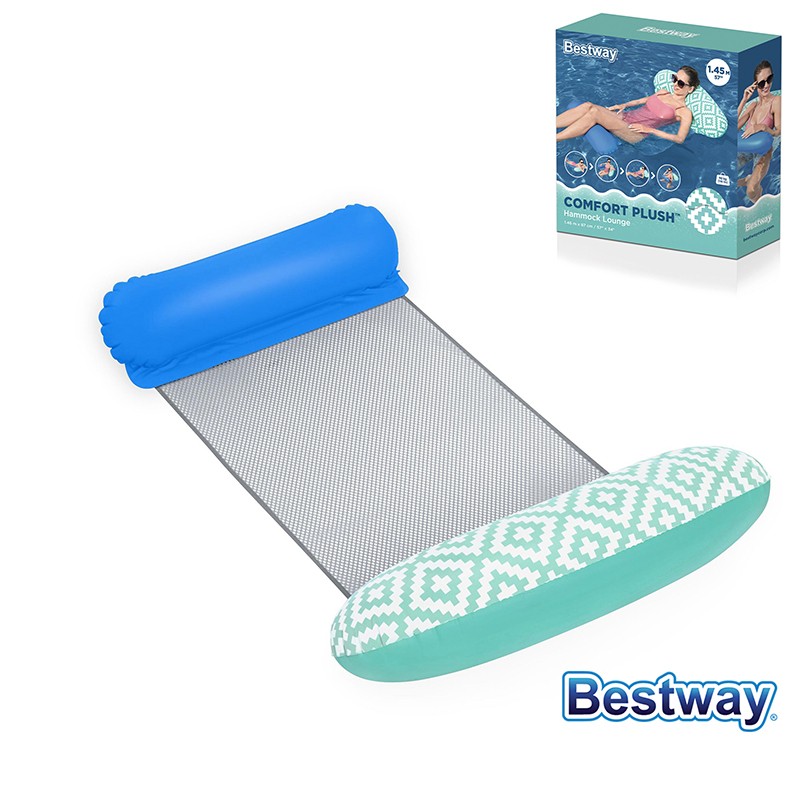 strwma foyskwto dyxti 145m...