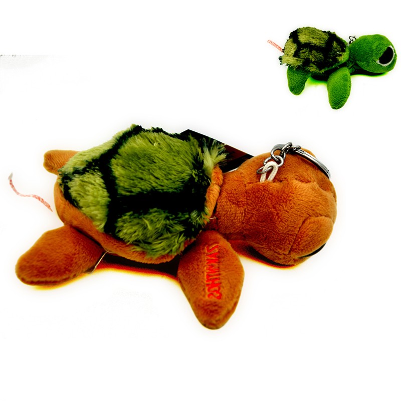 mprelok loytrino xelwna...